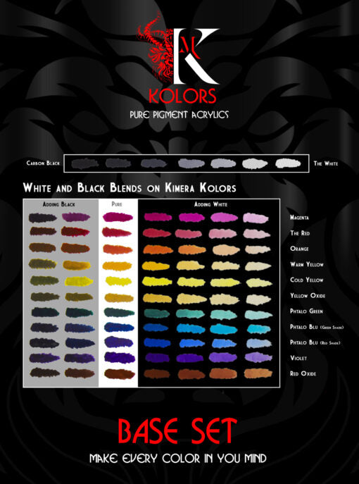  paint blend array on a black background with Kimera brand logo.